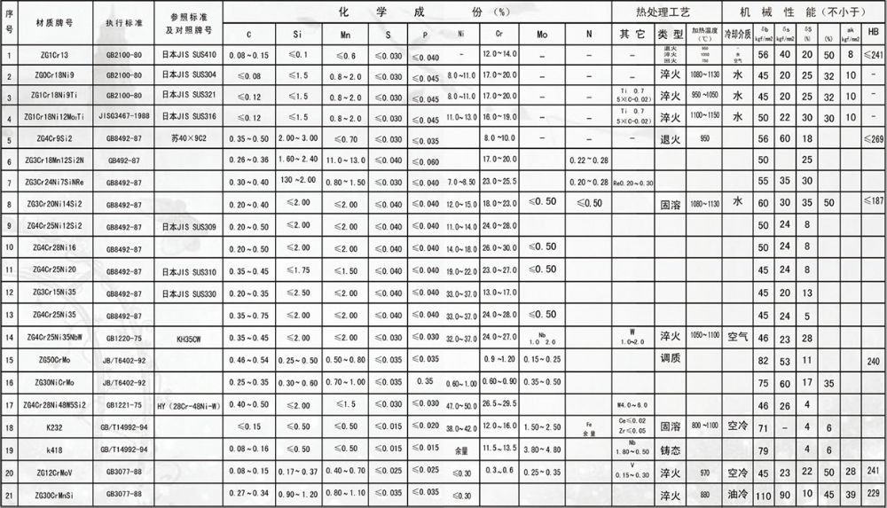 济宁市天众机械有限公司